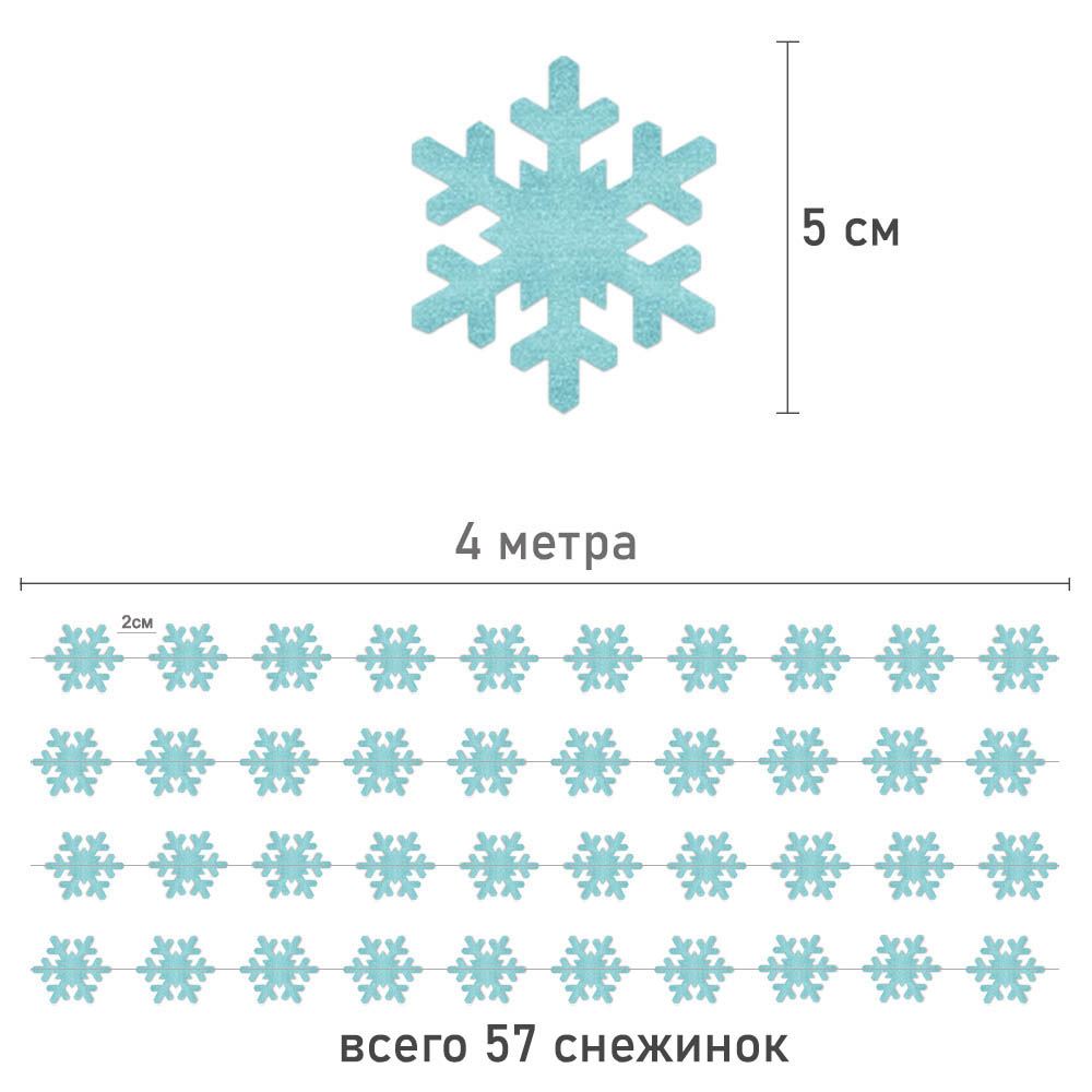 Гирлянда "Снежинки" перламутровые 5 см 4 м, бирюзовый
